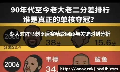 湖人对阵马刺季后赛精彩回顾与关键时刻分析